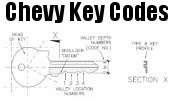 Chevy Key Codes